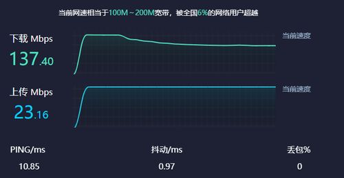 電腦軟硬件 技術開發的協同進化與未來展望